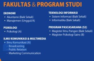 Read more about the article PENDAFTARAN KELAS KARYAWAN DAN KULIAH PERDANA GASAL