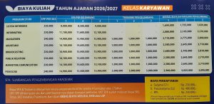 Read more about the article Q&A Kelas Karyawan Universitas Mercu Buana Yogyakarta