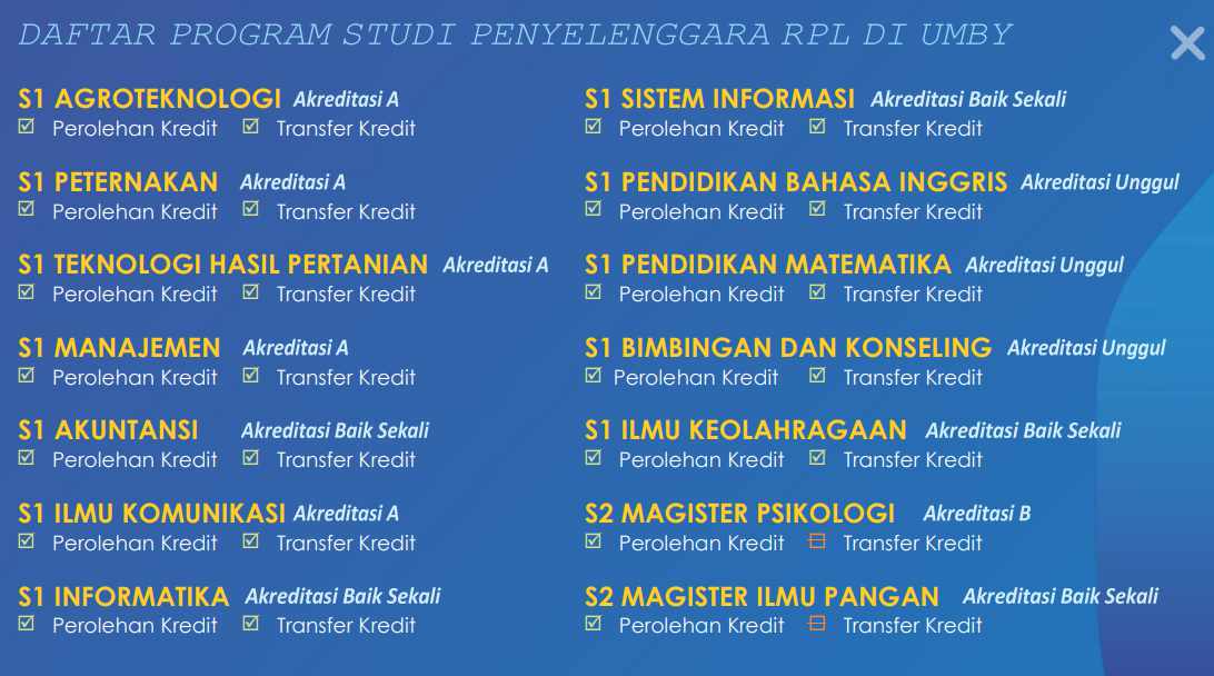 You are currently viewing UMBY Menerima Mahasiswa Jalur RPL, Kuliah Lebih Fleksibel dengan Pengakuan Pengalaman dan Kompetensi